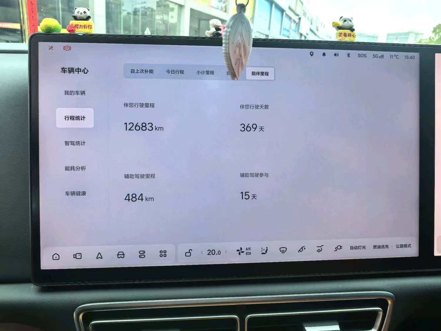 Chengdu Lushengda Automobile Service Co., Ltd.