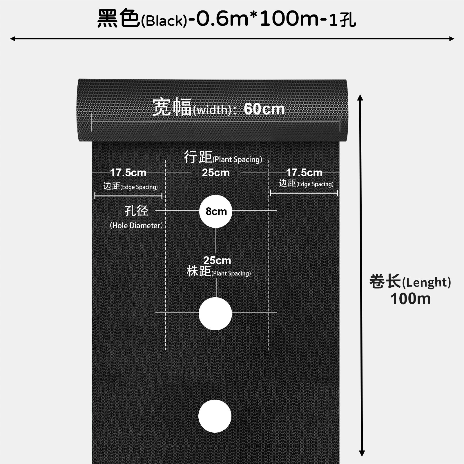 农夫一品