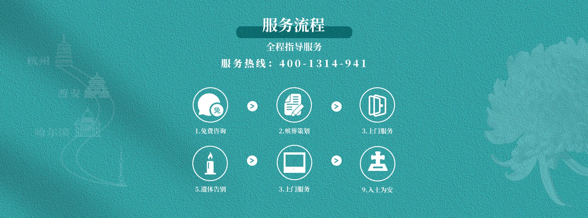 孝忠义一站式殡葬服务公司